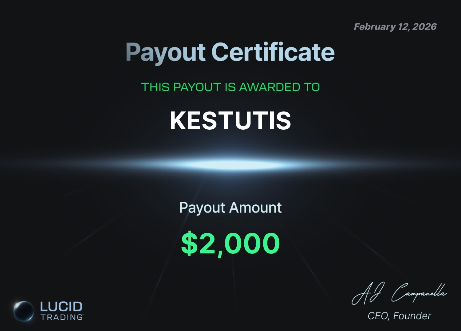 Lucid payout certificate